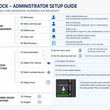 [DGDLIC] IC Card for Digital Glass Door Lock